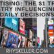 Advertising the 1 Trillion Dollar Industry Influencing our Daily Decisions - Blog